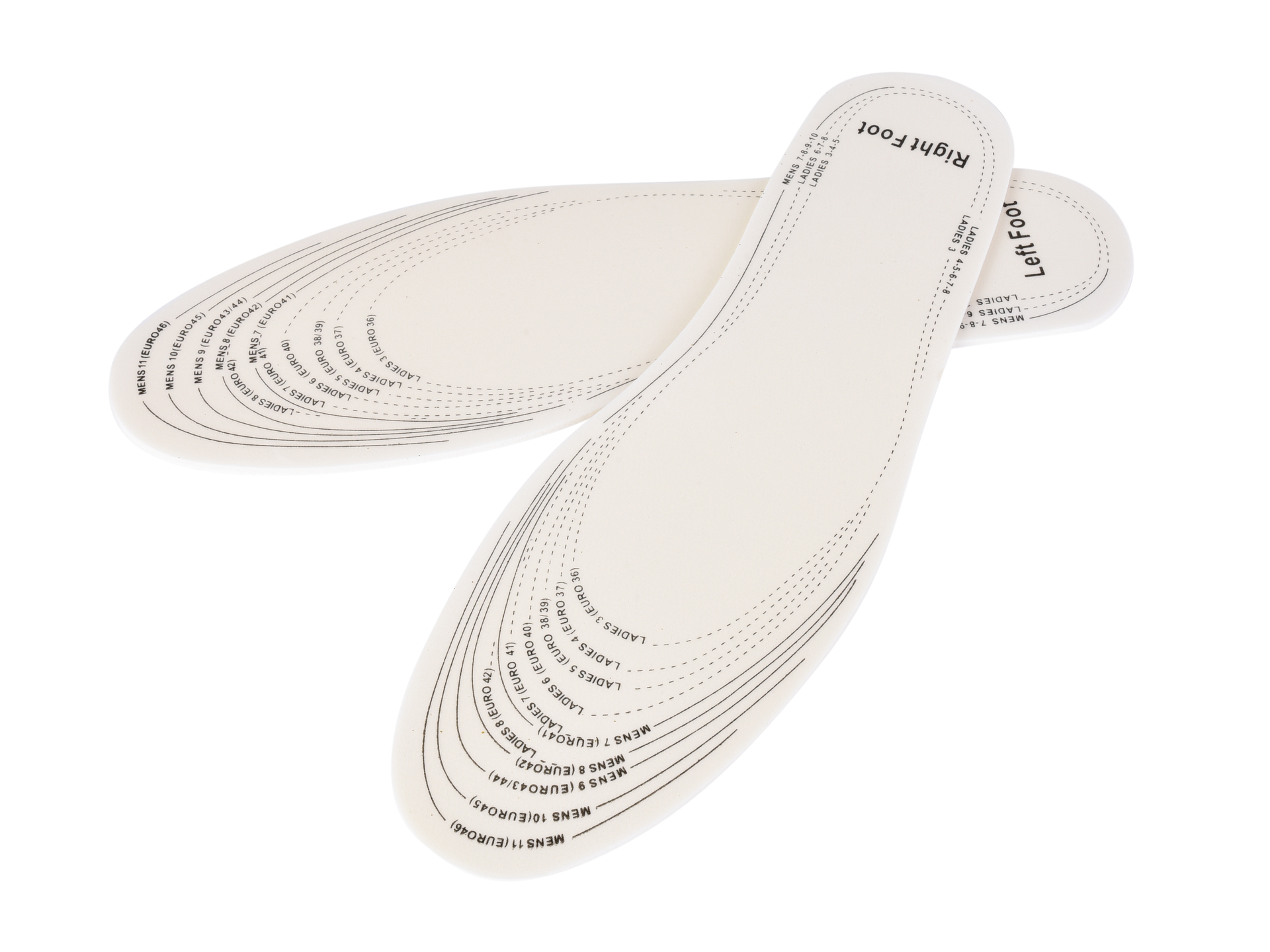 PEDICARE® 2 ks vložky do topánok