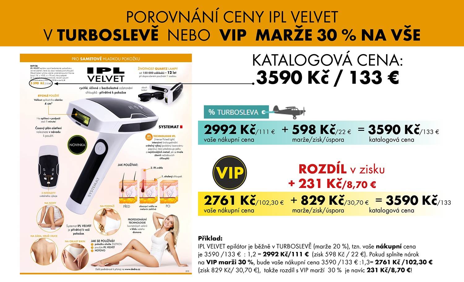 New Vip Pl VIP ceny dla VIP klientów - MojaDEDRA.pl